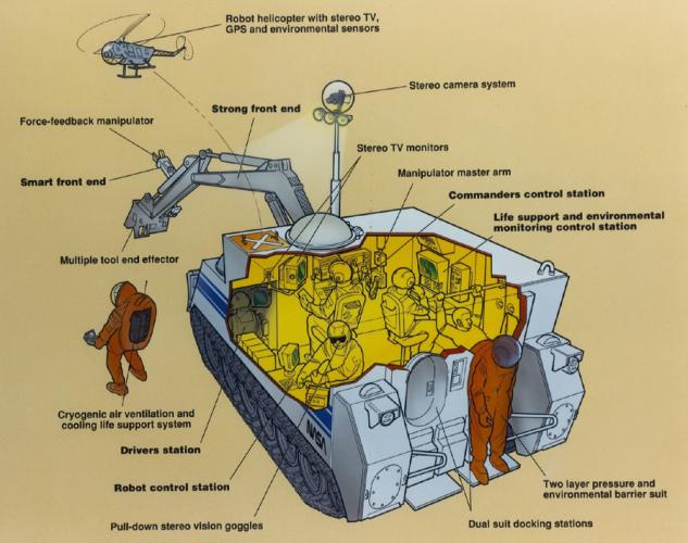 NASA XHRV-1 Vehicle Overview